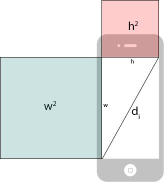 pixel density formula